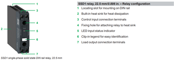 Infographic - Schneider Electric SSD1 Single-Phase DIN-Rail Solid State Relays